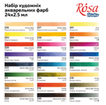 Sada akvarelových barev Rosa Studio 24ks – Portrait - fotografie 2